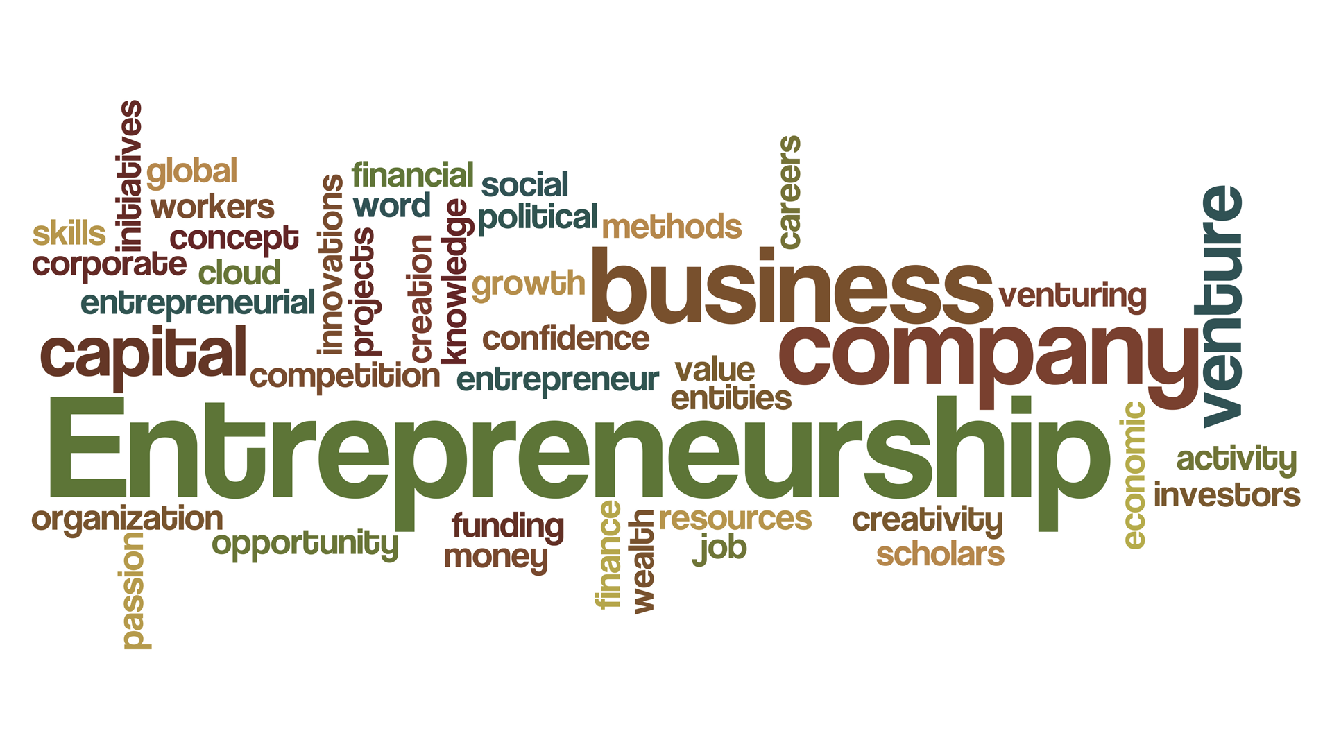 Entrepreneurial skills – a must for all