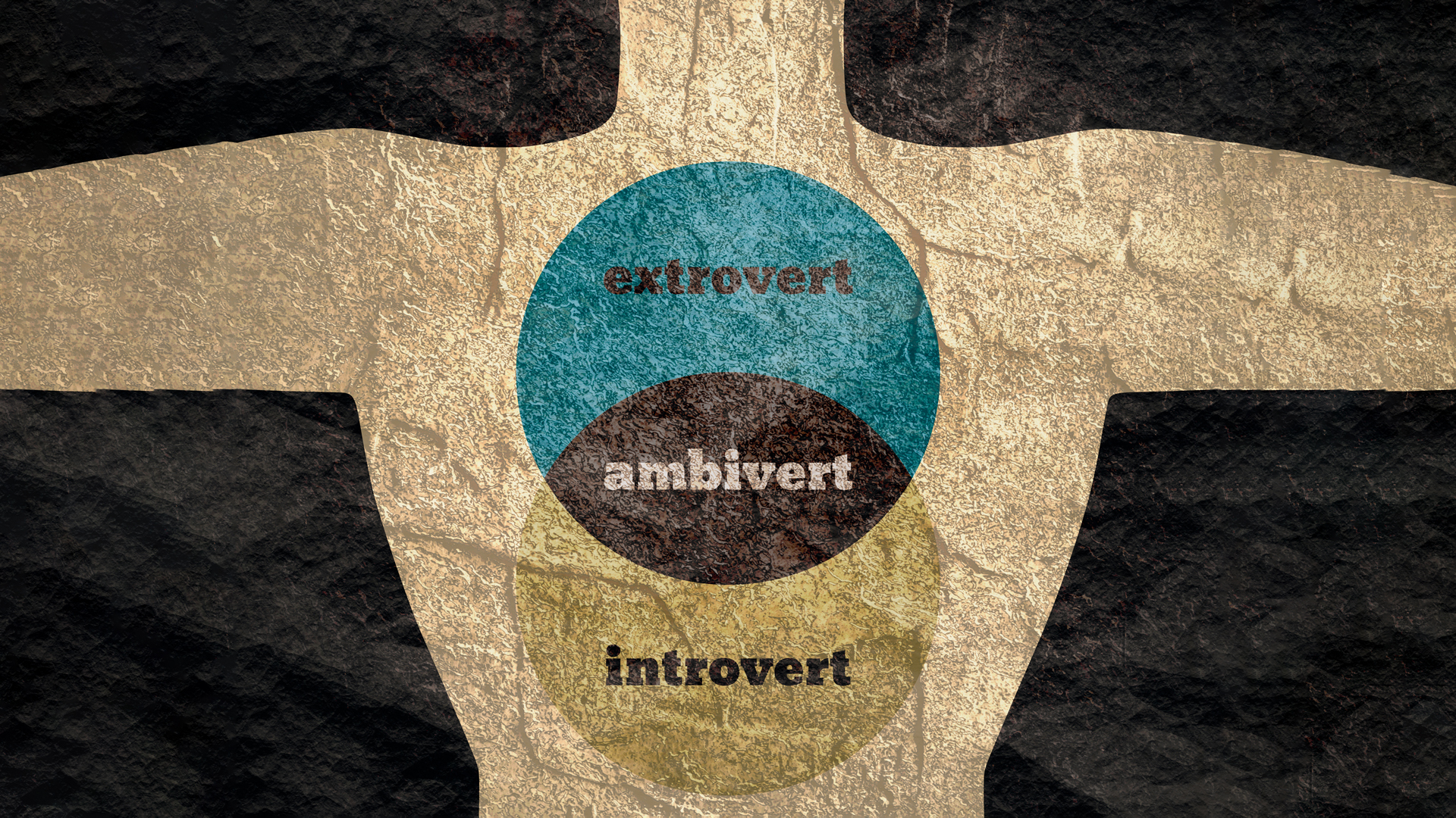 What’s an ambivert, and does it matter?