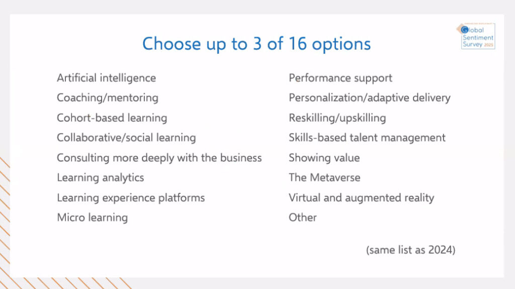 Global Sentiment Survey 2025 list of options to select from (C) Don Taylor