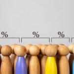 Division of society into percentage groups. Demographics, income distribution, and societal inequality. Surveys and sociological research.