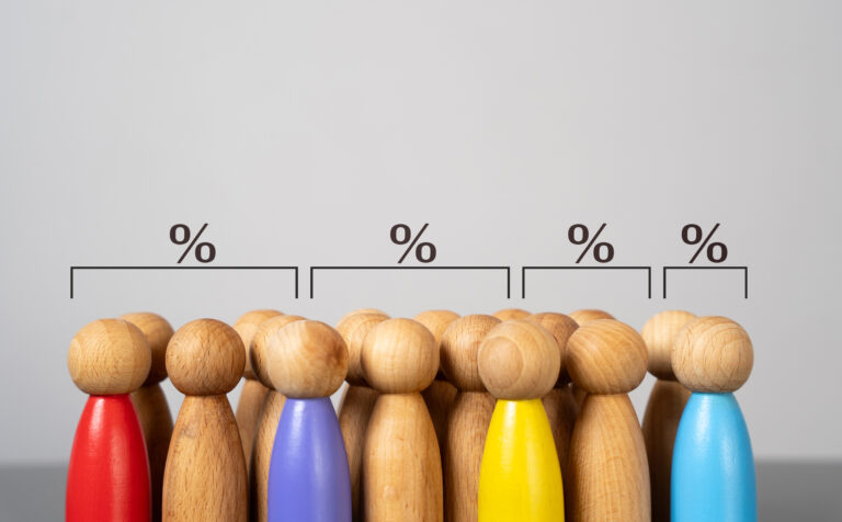 Division of society into percentage groups. Demographics, income distribution, and societal inequality. Surveys and sociological research.