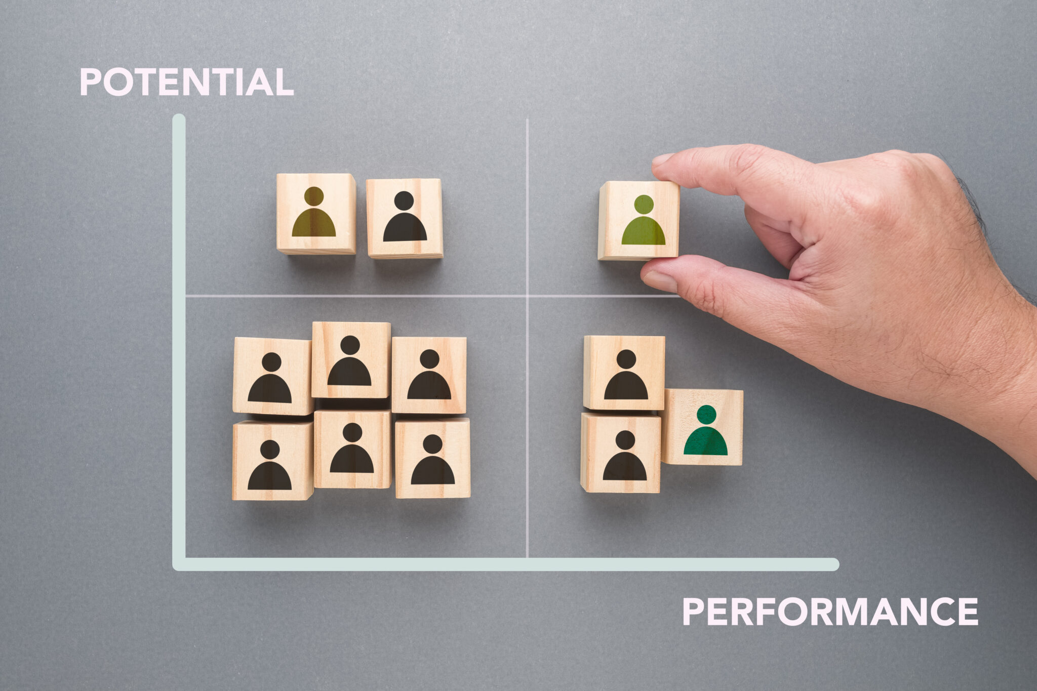 Culture reset case study: From attrition to high performance - Training ...