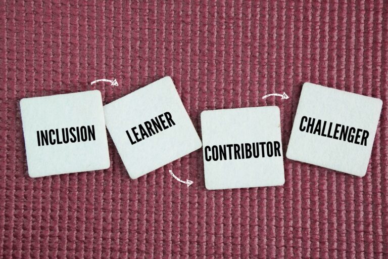 The Four Stages of Psychological Safety - Psych Safety are Inclusion, Learner, Contributor, Challenger