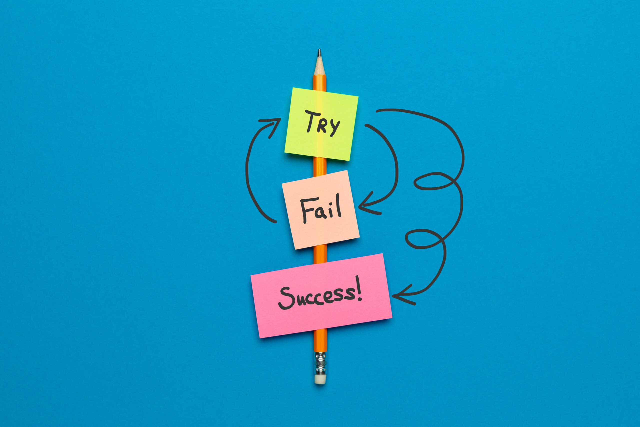 Try - Fail - Success. Purpose and movement to success despite obstacles.